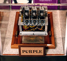 Type B Cipher Machine